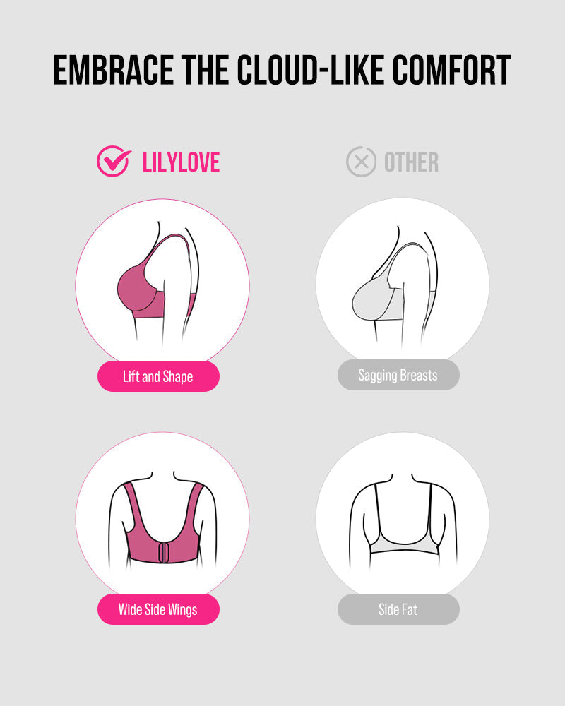 BOGO🔥Mesh Cooling Full Coverage Minimizer Bra