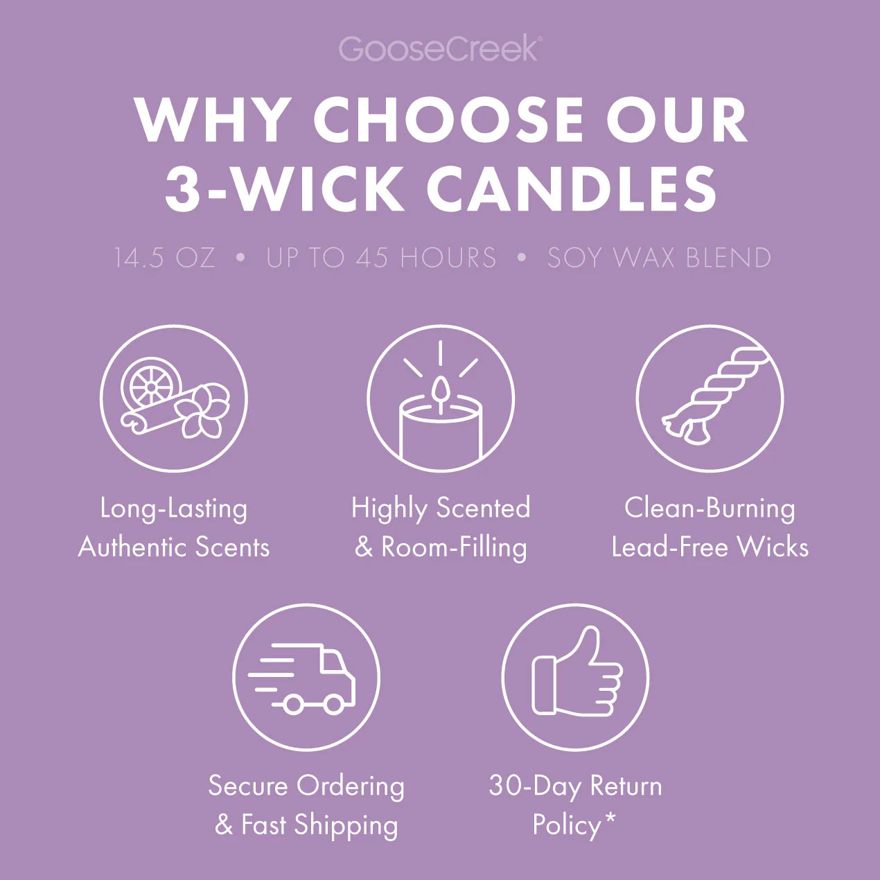 Boardwalk Cone 3-Wick Candle